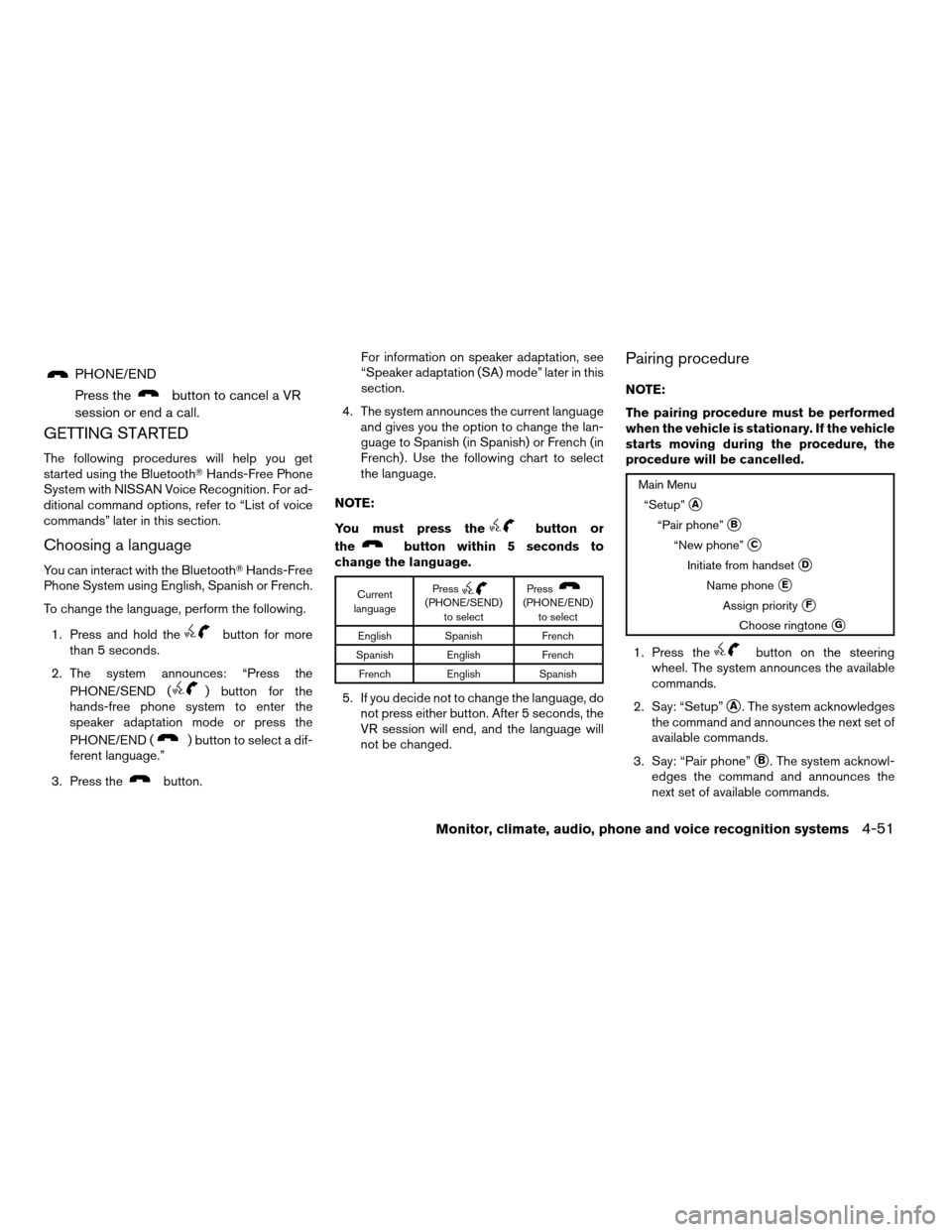 NISSAN ALTIMA COUPE 2009 D32 / 4.G Owners Manual PHONE/END
Press the
button to cancel a VR
session or end a call.
GETTING STARTED
The following procedures will help you get
started using the BluetoothTHands-Free Phone
System with NISSAN Voice Recogn