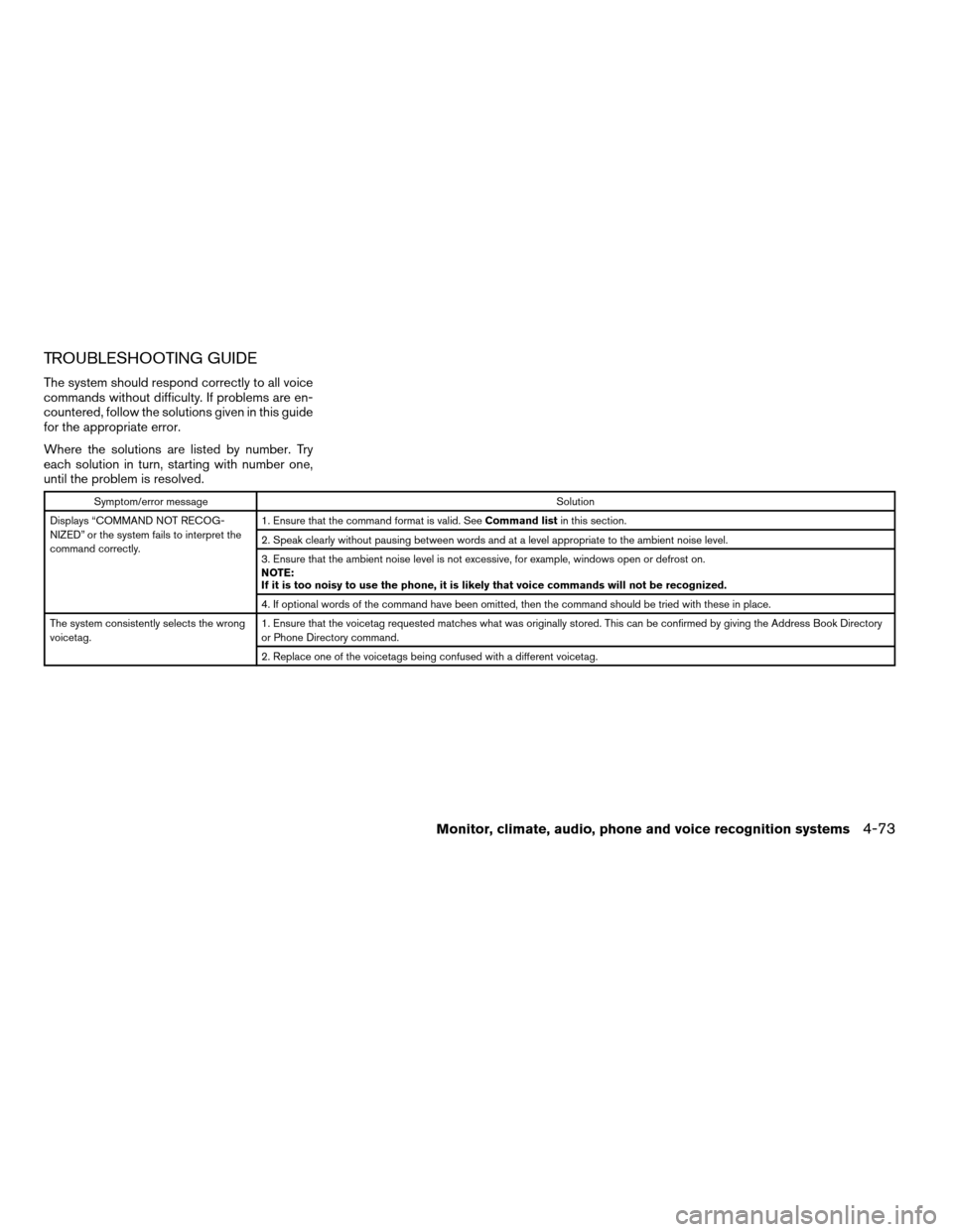 NISSAN ALTIMA COUPE 2009 D32 / 4.G Owners Manual TROUBLESHOOTING GUIDE
The system should respond correctly to all voice
commands without difficulty. If problems are en-
countered, follow the solutions given in this guide
for the appropriate error.
W NISSAN ALTIMA COUPE 2009 D32 / 4.G Owners Manual TROUBLESHOOTING GUIDE
The system should respond correctly to all voice
commands without difficulty. If problems are en-
countered, follow the solutions given in this guide
for the appropriate error.
W