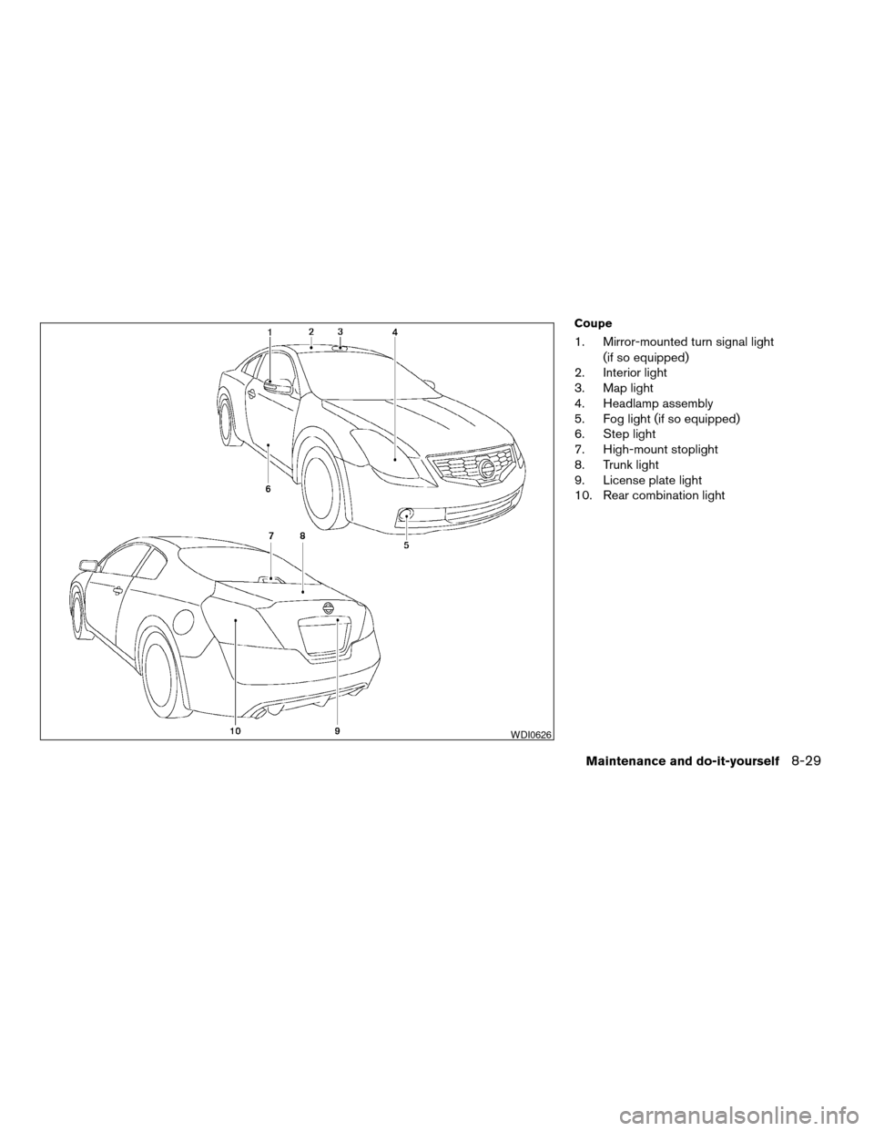 NISSAN ALTIMA COUPE 2009 D32 / 4.G Owners Manual Coupe
1. Mirror-mounted turn signal light
(if so equipped)
2. Interior light
3. Map light
4. Headlamp assembly
5. Fog light (if so equipped)
6. Step light
7. High-mount stoplight
8. Trunk light
9. Lic NISSAN ALTIMA COUPE 2009 D32 / 4.G Owners Manual Coupe
1. Mirror-mounted turn signal light
(if so equipped)
2. Interior light
3. Map light
4. Headlamp assembly
5. Fog light (if so equipped)
6. Step light
7. High-mount stoplight
8. Trunk light
9. Lic