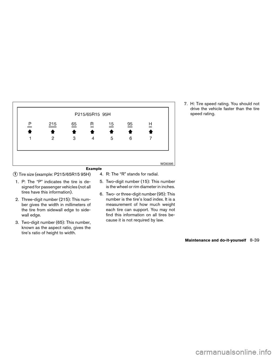 NISSAN ALTIMA COUPE 2009 D32 / 4.G Owners Manual s1Tire size (example: P215/65R15 95H)
1. P: The “P” indicates the tire is de-
signed for passenger vehicles (not all
tires have this information) .
2. Three-digit number (215): This num-
ber gives NISSAN ALTIMA COUPE 2009 D32 / 4.G Owners Manual s1Tire size (example: P215/65R15 95H)
1. P: The “P” indicates the tire is de-
signed for passenger vehicles (not all
tires have this information) .
2. Three-digit number (215): This num-
ber gives