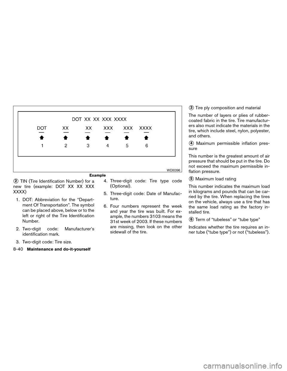 NISSAN ALTIMA COUPE 2009 D32 / 4.G Owners Manual s2TIN (Tire Identification Number) for a
new tire (example: DOT XX XX XXX
XXXX)
1. DOT: Abbreviation for the “Depart-
ment Of Transportation”. The symbol
can be placed above, below or to the
left NISSAN ALTIMA COUPE 2009 D32 / 4.G Owners Manual s2TIN (Tire Identification Number) for a
new tire (example: DOT XX XX XXX
XXXX)
1. DOT: Abbreviation for the “Depart-
ment Of Transportation”. The symbol
can be placed above, below or to the
left