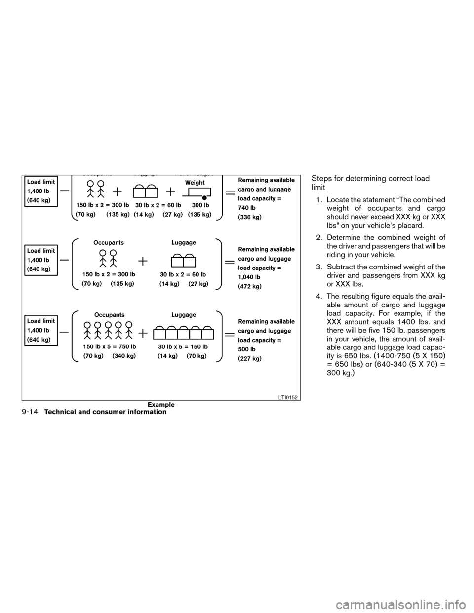 NISSAN ALTIMA COUPE 2009 D32 / 4.G Owners Manual Steps for determining correct load
limit
1. Locate the statement “The combined
weight of occupants and cargo
should never exceed XXX kg or XXX
lbs” on your vehicle’s placard.
2. Determine the co NISSAN ALTIMA COUPE 2009 D32 / 4.G Owners Manual Steps for determining correct load
limit
1. Locate the statement “The combined
weight of occupants and cargo
should never exceed XXX kg or XXX
lbs” on your vehicle’s placard.
2. Determine the co