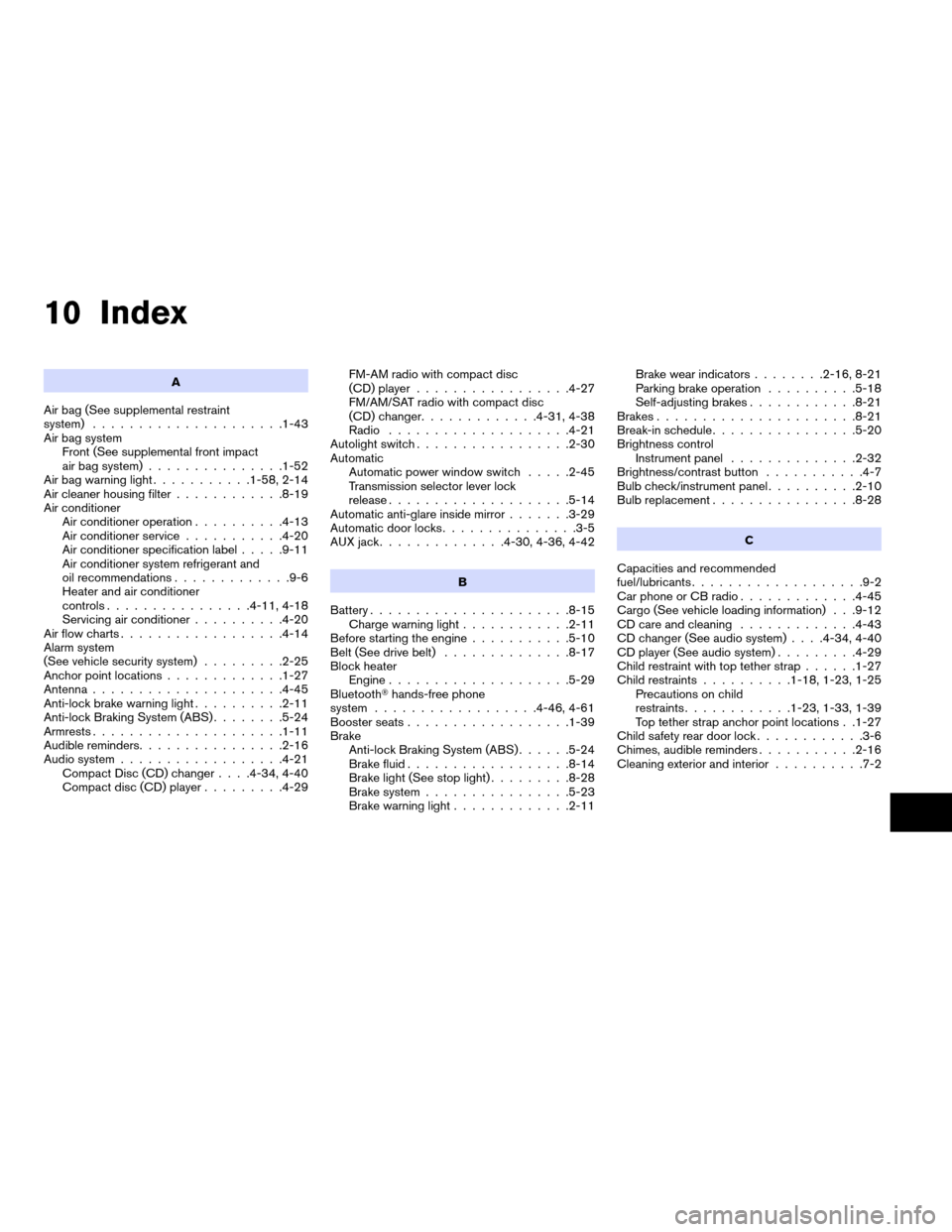 NISSAN ALTIMA COUPE 2009 D32 / 4.G User Guide 10 Index
A
Air bag (See supplemental restraint
system).....................1-43
Air bag system
Front (See supplemental front impact
air bag system)...............1-52
Air bag warning light...........1