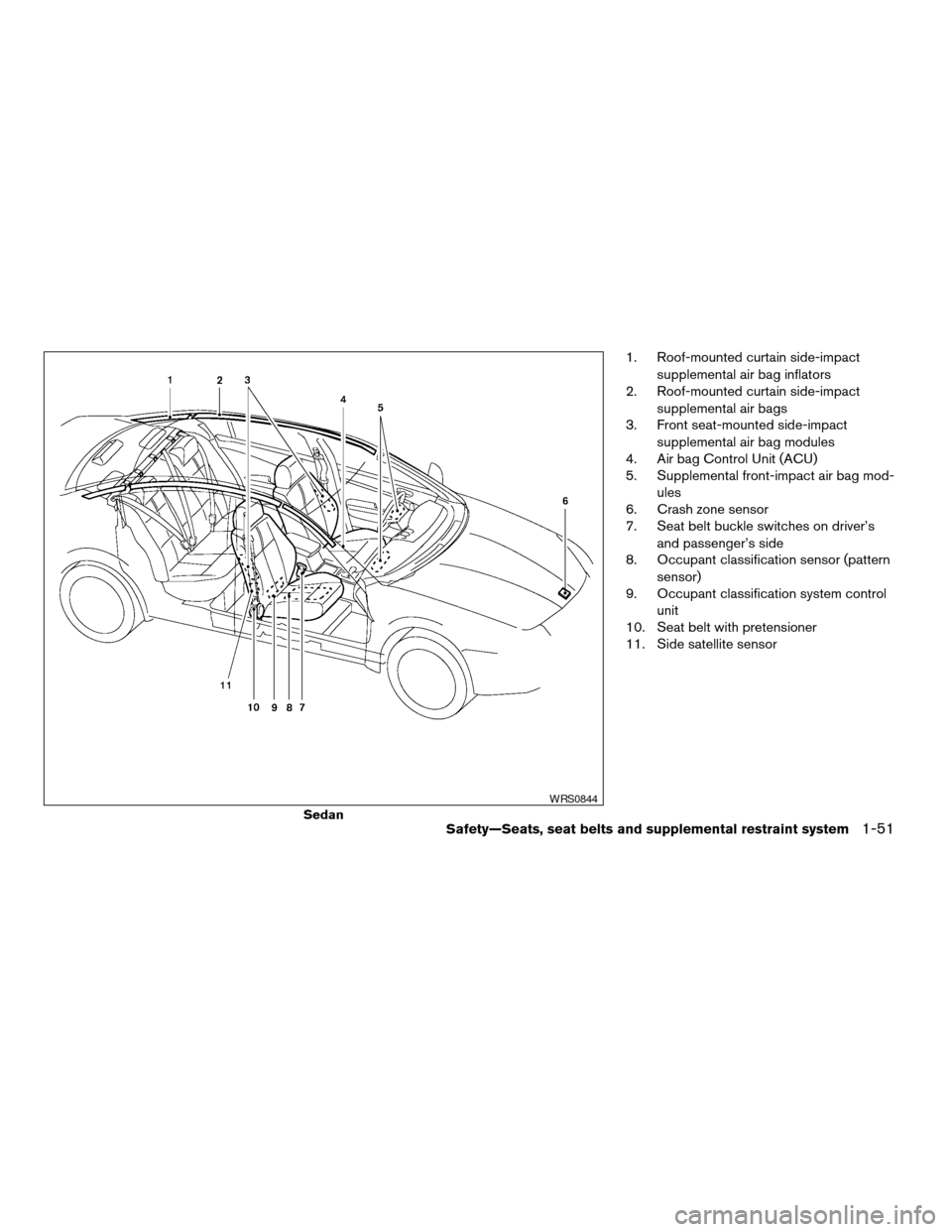 NISSAN ALTIMA COUPE 2009 D32 / 4.G Repair Manual 1. Roof-mounted curtain side-impact
supplemental air bag inflators
2. Roof-mounted curtain side-impact
supplemental air bags
3. Front seat-mounted side-impact
supplemental air bag modules
4. Air bag C