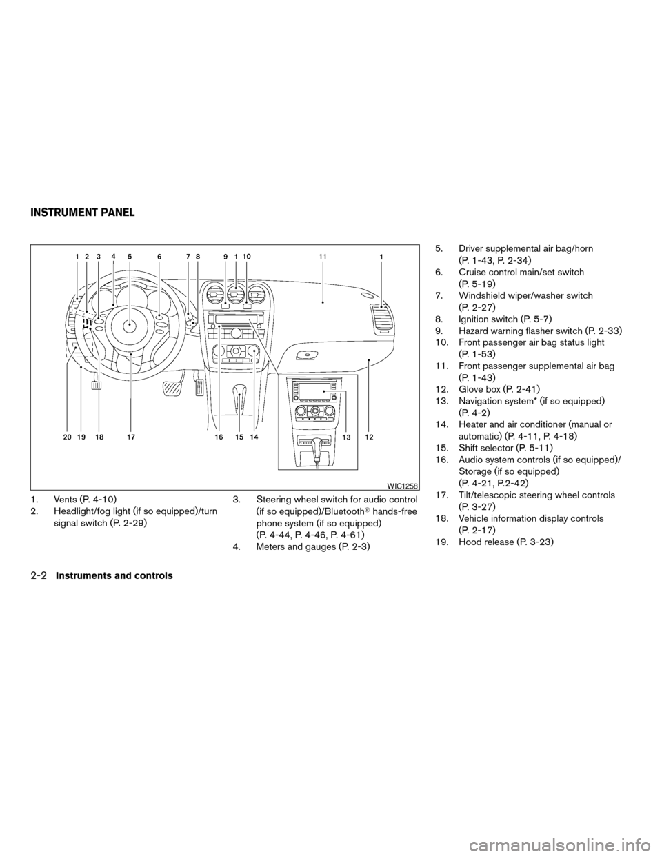 NISSAN ALTIMA COUPE 2009 D32 / 4.G Manual PDF 1. Vents (P. 4-10)
2. Headlight/fog light (if so equipped)/turn
signal switch (P. 2-29)3. Steering wheel switch for audio control
(if so equipped)/BluetoothThands-free
phone system (if so equipped)
(P