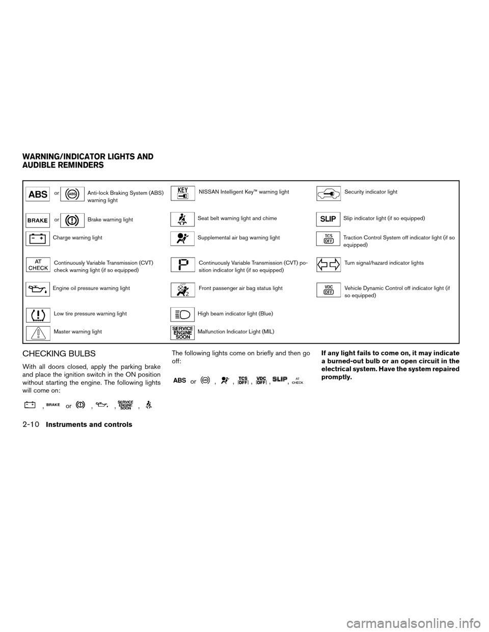 NISSAN ALTIMA COUPE 2009 D32 / 4.G Manual Online orAnti-lock Braking System (ABS)
warning lightNISSAN Intelligent Key™ warning lightSecurity indicator light
orBrake warning lightSeat belt warning light and chimeSlip indicator light (if so equipped