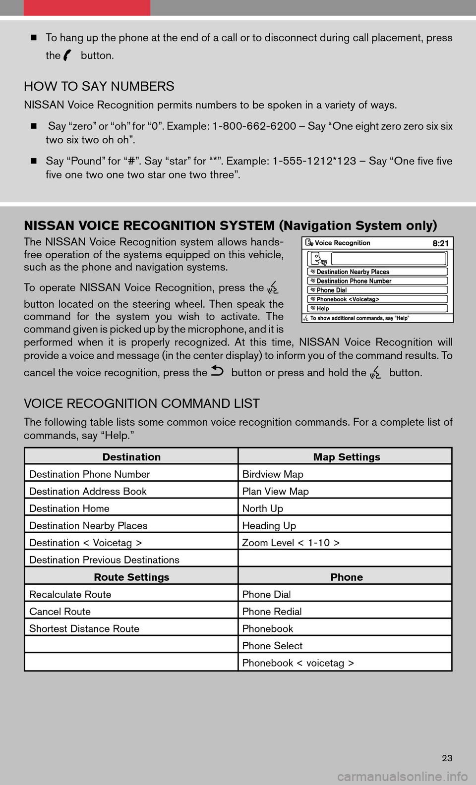 NISSAN ALTIMA COUPE 2009 D32 / 4.G Quick Reference Guide To hang up the phone at the end of a call or to disconnect during call placement, press
the
button.
HOW TO SAY NUMBERS
NISSAN Voice Recognition permits numbers to be spoken in a variety of ways.
 Sa