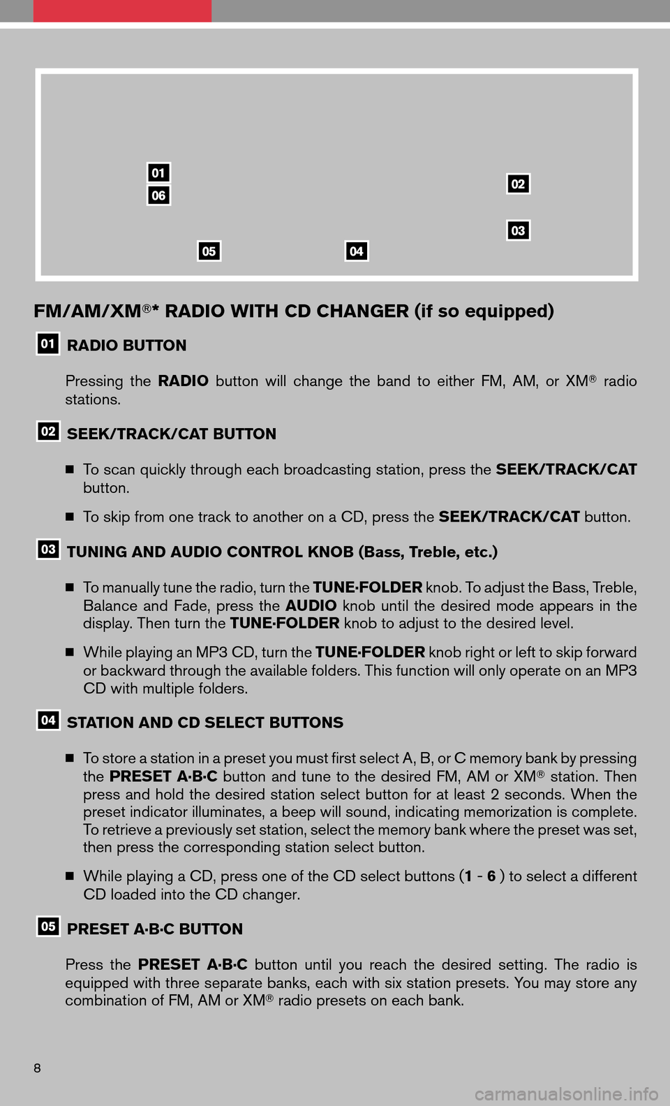 NISSAN ALTIMA COUPE 2009 D32 / 4.G Quick Reference Guide FM/AM/XM* RADIO WITH CD CHANGER (if so equipped)
RADIO BUTTON
Pressing theRADIO buttonwillchange theband toeither FM,AM, orXM radio
stations.
SEEK/TRACK/CAT BUTTON
 To scan quickly through each bro