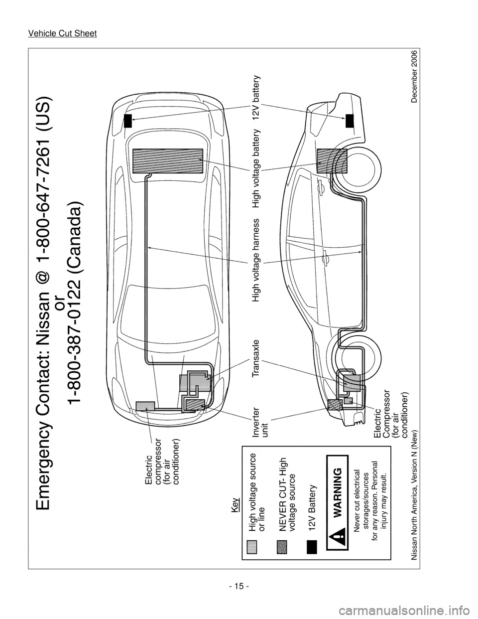 NISSAN ALTIMA HYBRID 2009 L32A / 4.G First Responders Guide - 15 - 
Vehicle Cut Sheet
 
  