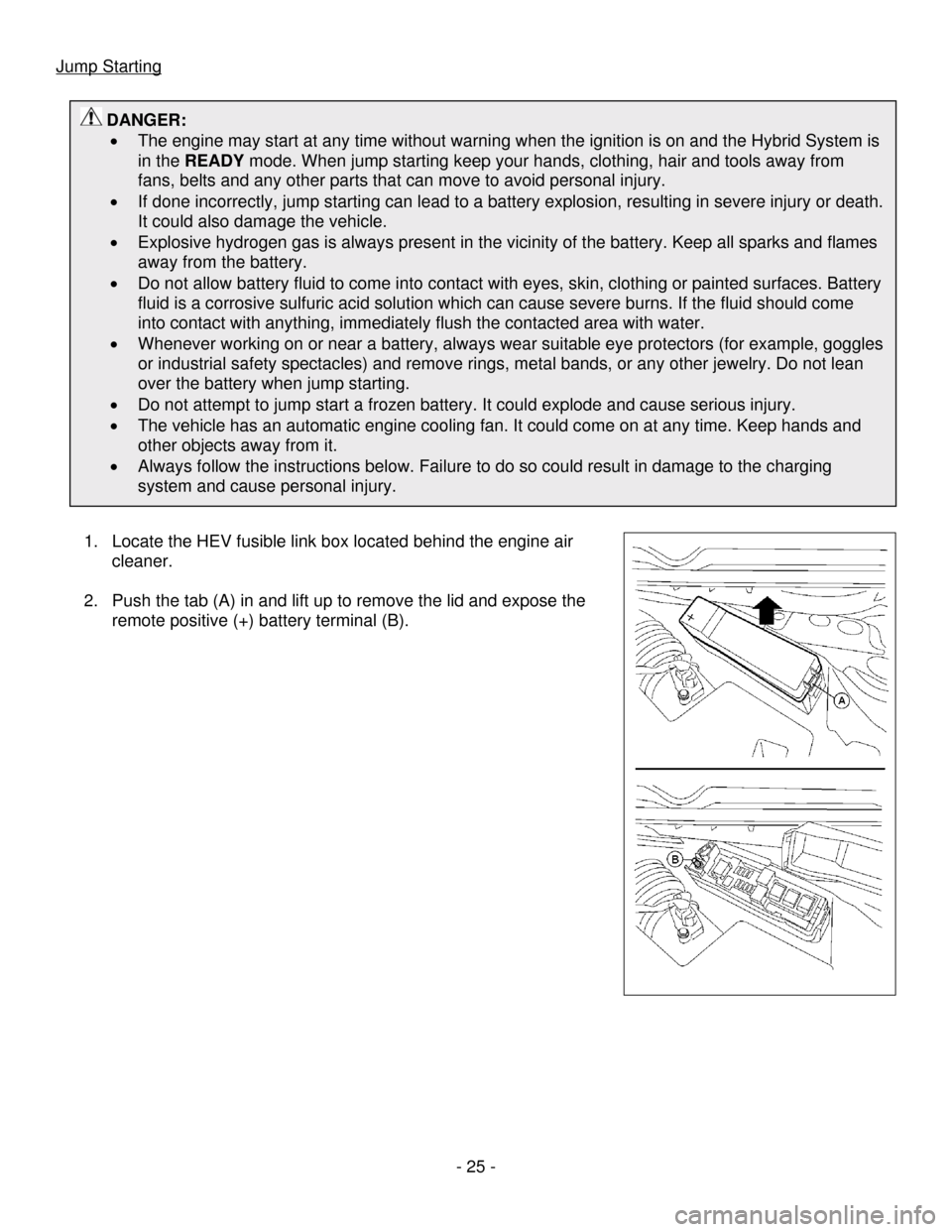 NISSAN ALTIMA HYBRID 2009 L32A / 4.G First Responders Guide - 25 - 
Jump Starting 
 
 
 
 
 
 
 
 
 
 
 
 
 
 
 
 
 
 
 
 
 
 
  1. Locate the HEV fusible link box located behind the engine air 
cleaner.  
 
2.  Push the tab (A) in and lift up to remove the li