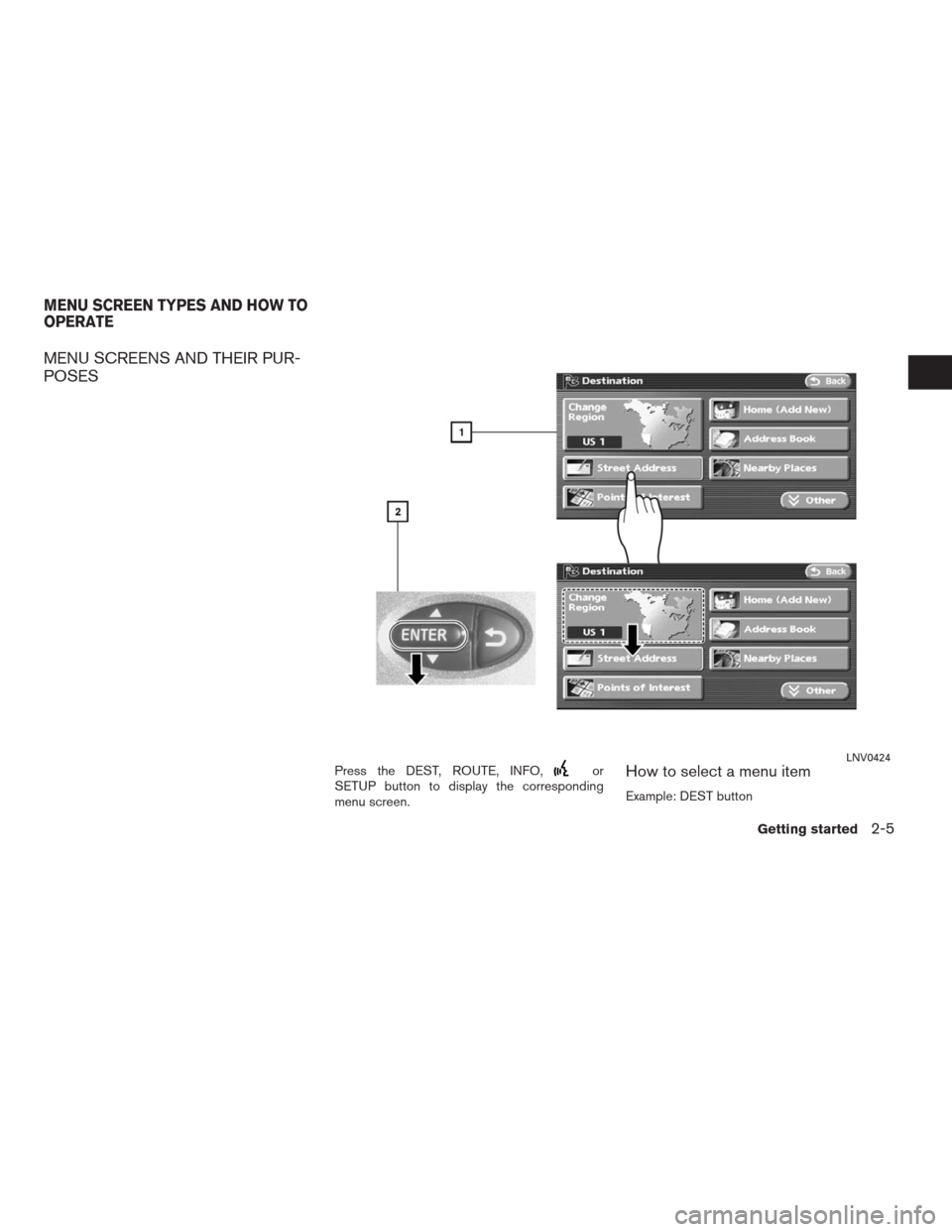 NISSAN ALTIMA HYBRID 2009 L32A / 4.G Navigation Manual MENU SCREENS AND THEIR PUR-
POSES
Press the DEST, ROUTE, INFO,or
SETUP button to display the corresponding
menu screen.How to select a menu item
Example: DEST button
LNV0424
MENU SCREEN TYPES AND HOW 