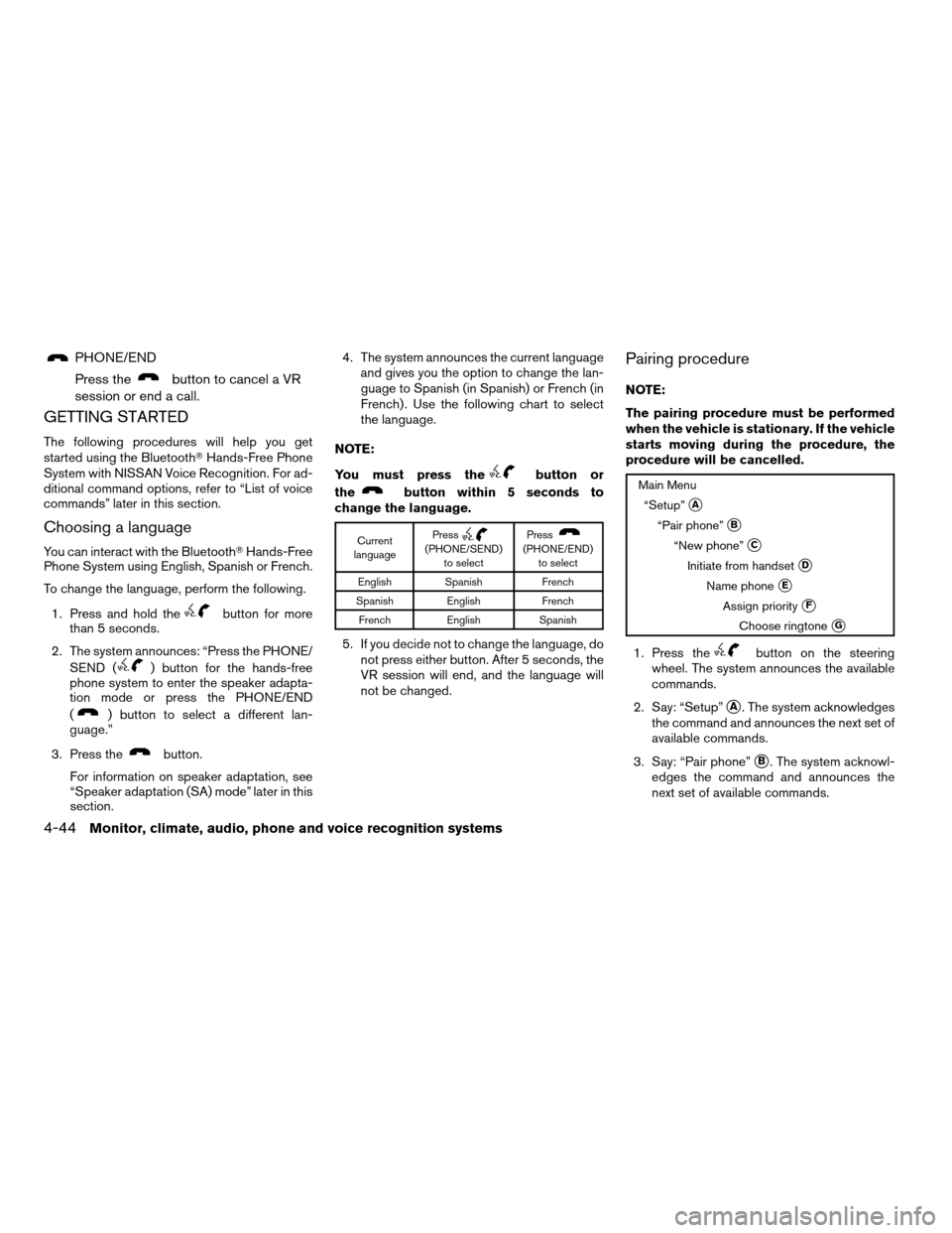 NISSAN ALTIMA HYBRID 2009 L32A / 4.G Owners Manual PHONE/END
Press the
button to cancel a VR
session or end a call.
GETTING STARTED
The following procedures will help you get
started using the BluetoothTHands-Free Phone
System with NISSAN Voice Recogn