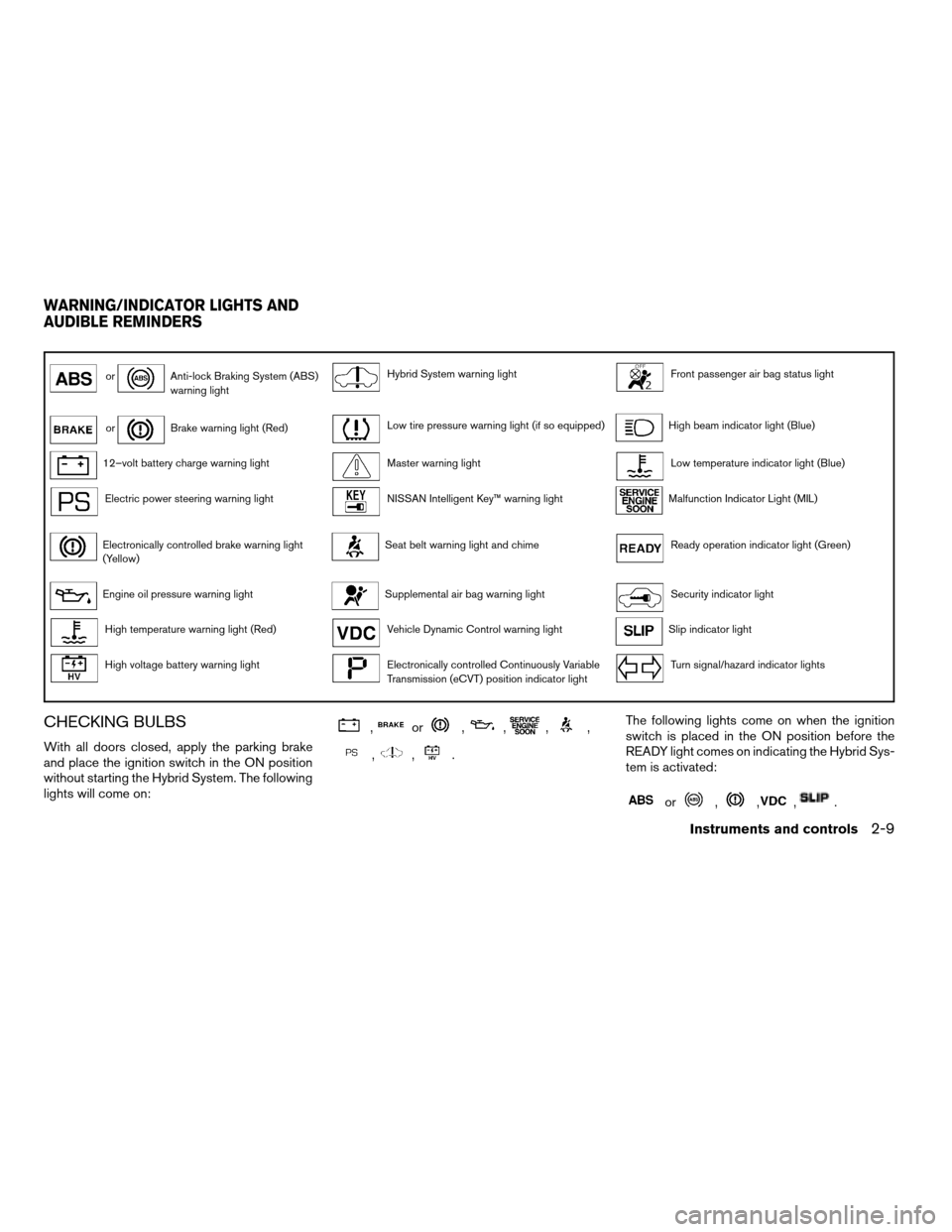 NISSAN ALTIMA HYBRID 2009 L32A / 4.G Manual Online orAnti-lock Braking System (ABS)
warning lightHybrid System warning lightFront passenger air bag status light
orBrake warning light (Red)Low tire pressure warning light (if so equipped)High beam indic