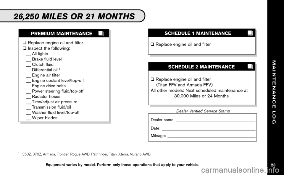 NISSAN VERSA HATCHBACK 2009 1.G Service And Maintenance Guide 