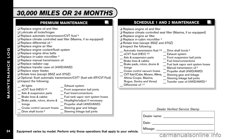 NISSAN VERSA HATCHBACK 2009 1.G Service And Maintenance Guide 