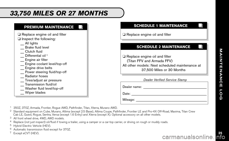 NISSAN VERSA HATCHBACK 2009 1.G Service And Maintenance Guide 