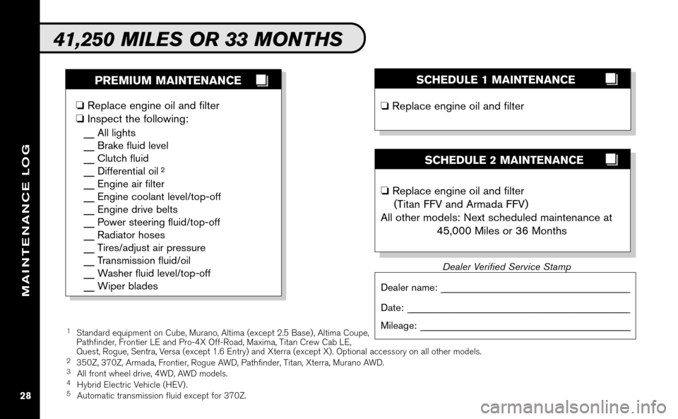 NISSAN VERSA HATCHBACK 2009 1.G Service And Maintenance Guide 