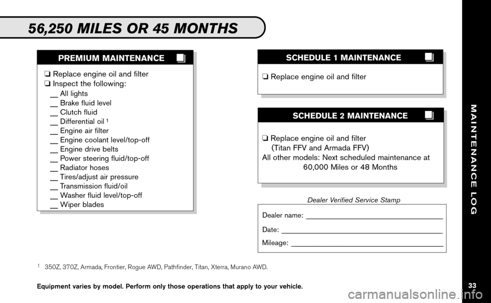 NISSAN VERSA HATCHBACK 2009 1.G Service And Maintenance Guide 