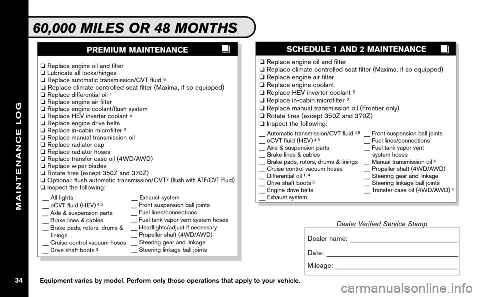 NISSAN VERSA HATCHBACK 2009 1.G Service And Maintenance Guide NISSAN VERSA HATCHBACK 2009 1.G Service And Maintenance Guide
