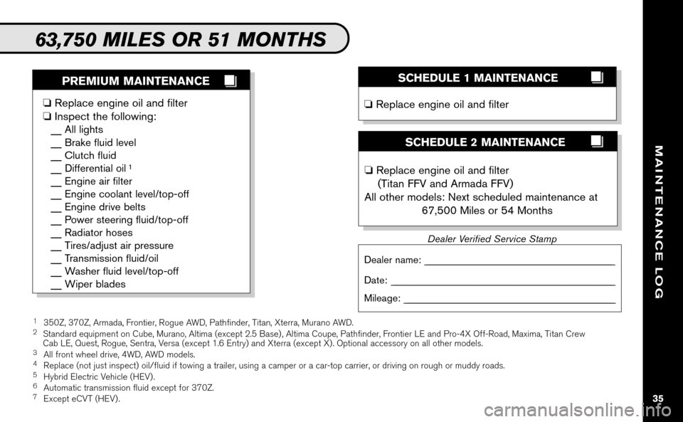 NISSAN VERSA HATCHBACK 2009 1.G Service And Maintenance Guide 