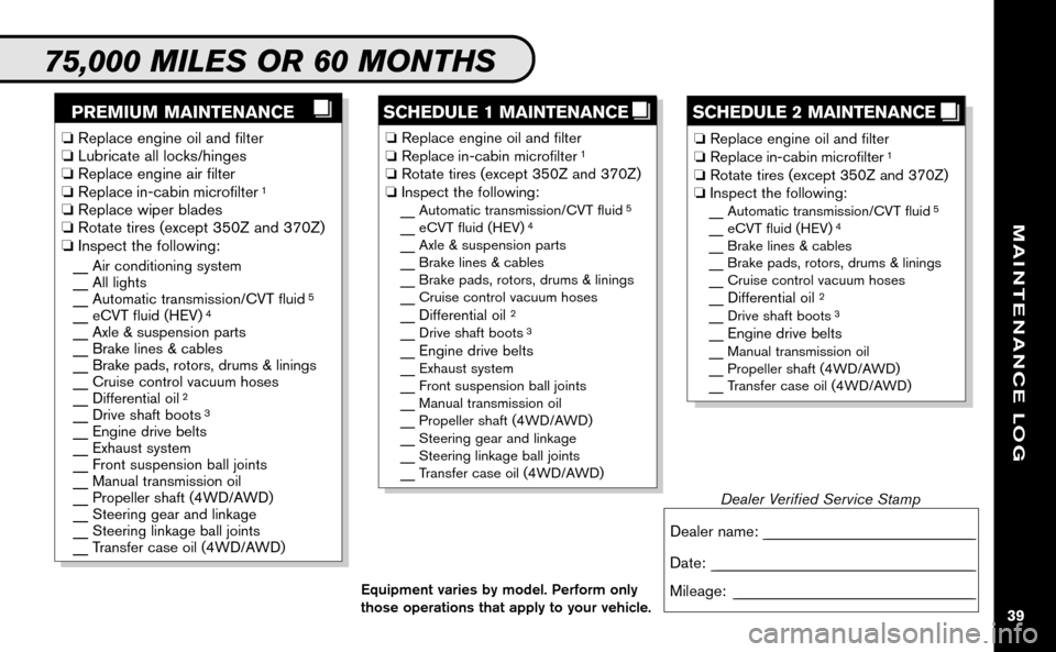 NISSAN VERSA HATCHBACK 2009 1.G Service And Maintenance Guide 