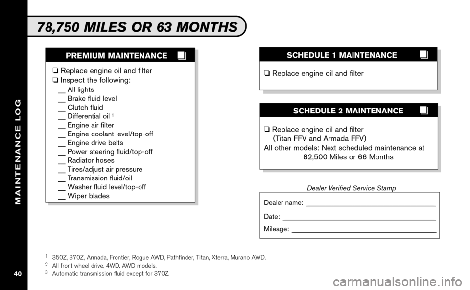 NISSAN VERSA HATCHBACK 2009 1.G Service And Maintenance Guide 