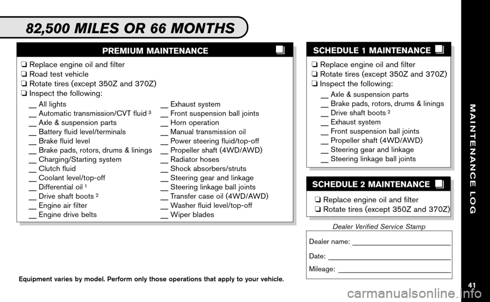 NISSAN VERSA HATCHBACK 2009 1.G Service And Maintenance Guide 