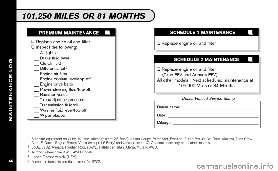 NISSAN VERSA HATCHBACK 2009 1.G Service And Maintenance Guide 