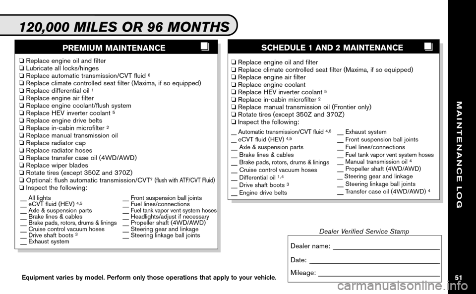 NISSAN VERSA HATCHBACK 2009 1.G Service And Maintenance Guide 