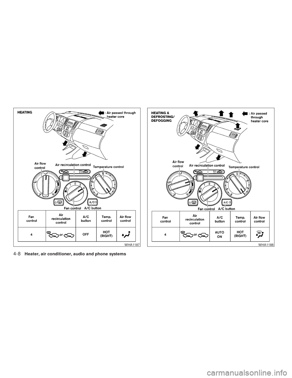 NISSAN VERSA HATCHBACK 2009 1.G Owners Manual WHA1187WHA1188
4-8Heater, air conditioner, audio and phone systems
REVIEW COPY—2009 Versa(vrs)
Owners Manual—USA_English(nna)
09/10/08—debbie
 
