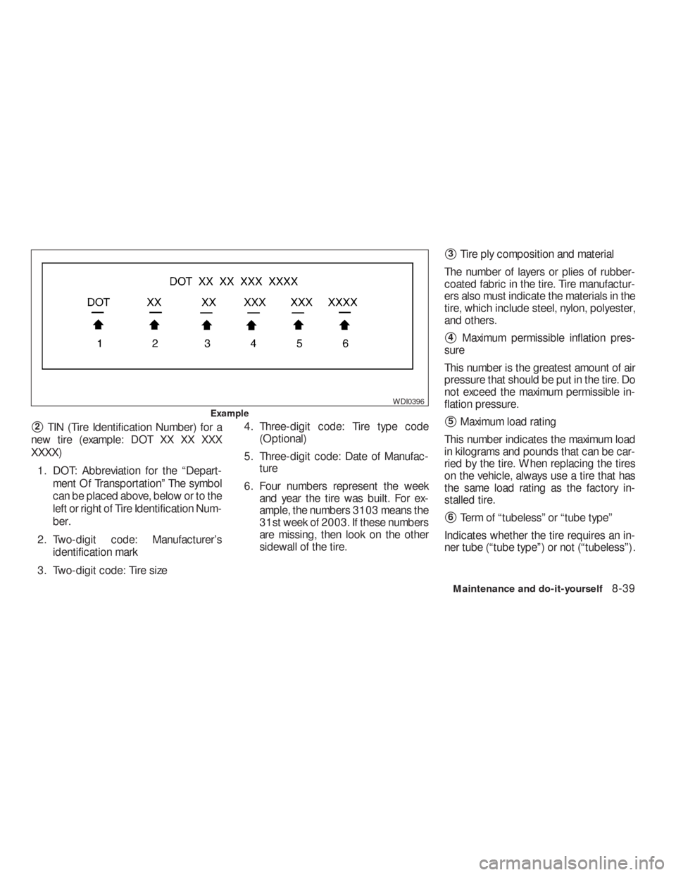 NISSAN VERSA HATCHBACK 2009 1.G Owners Manual 2TIN (Tire Identification Number) for a
new tire (example: DOT XX XX XXX
XXXX)
1. DOT: Abbreviation for the “Depart-
ment Of Transportation” The symbol
can be placed above, below or to the
left o