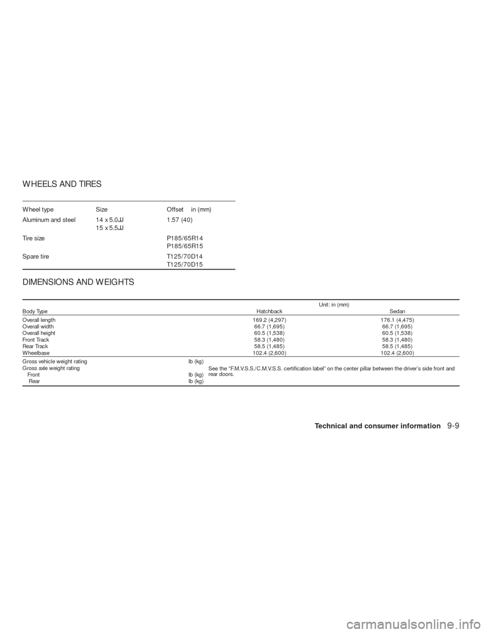 NISSAN VERSA HATCHBACK 2009 1.G Owners Manual WHEELS AND TIRES
Wheel type Size Offset in (mm)
Aluminum and steel 14 x 5.0JJ
15 x 5.5JJ1.57 (40)
Tire size P185/65R14
P185/65R15
Spare tire T125/70D14
T125/70D15
DIMENSIONS AND WEIGHTS
Unit: in (mm)
