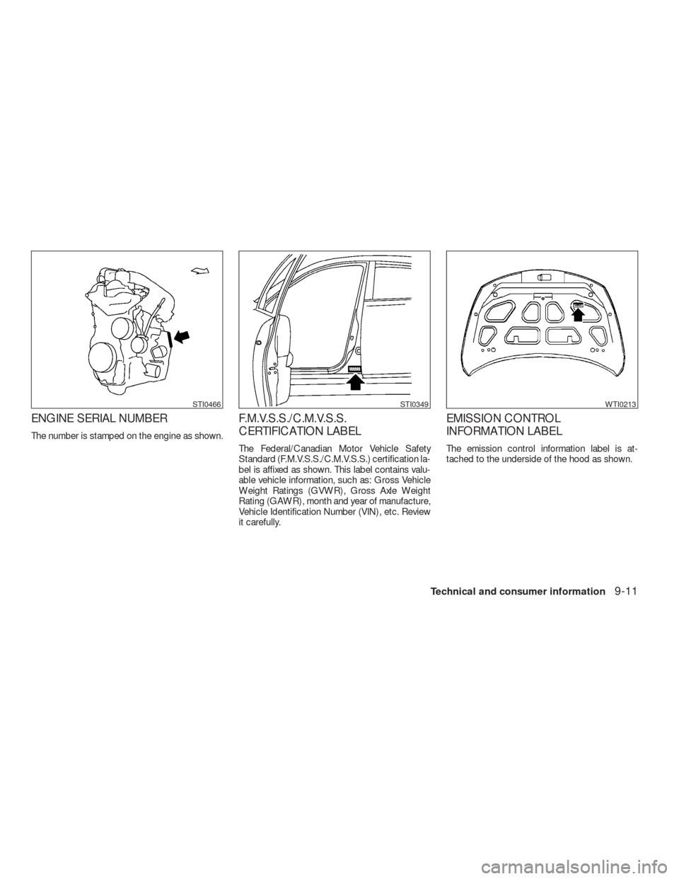 NISSAN VERSA HATCHBACK 2009 1.G Owners Manual ENGINE SERIAL NUMBER
The number is stamped on the engine as shown.
F.M.V.S.S./C.M.V.S.S.
CERTIFICATION LABEL
The Federal/Canadian Motor Vehicle Safety
Standard (F.M.V.S.S./C.M.V.S.S.) certification la
