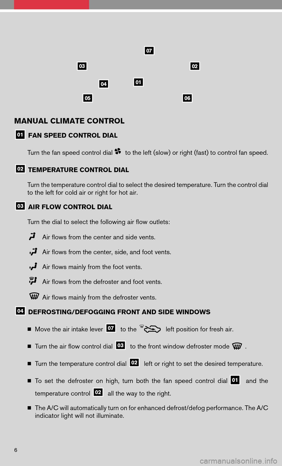 NISSAN VERSA HATCHBACK 2009 1.G Quick Reference Guide 