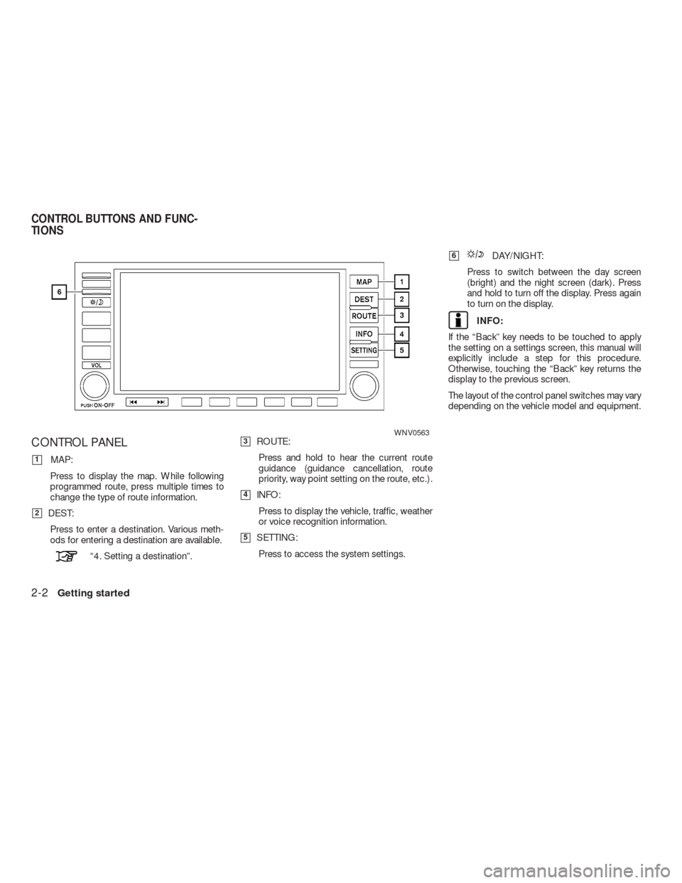 NISSAN ALTIMA COUPE 2010 D32 / 4.G Navigation Manual CONTROL PANEL
1MAP:
Press to display the map. While following
programmed route, press multiple times to
change the type of route information.
2DEST:
Press to enter a destination. Various meth-
ods f