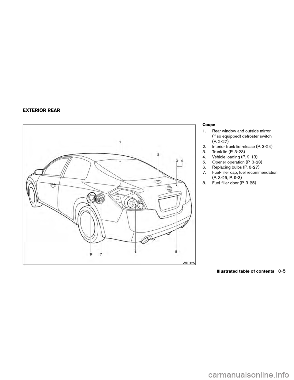 NISSAN ALTIMA COUPE 2010 D32 / 4.G User Guide Coupe
1. Rear window and outside mirror(if so equipped) defroster switch
(P. 2-27)
2. Interior trunk lid release (P. 3-24)
3. Trunk lid (P. 3-23)
4. Vehicle loading (P. 9-13)
5. Opener operation (P. 3