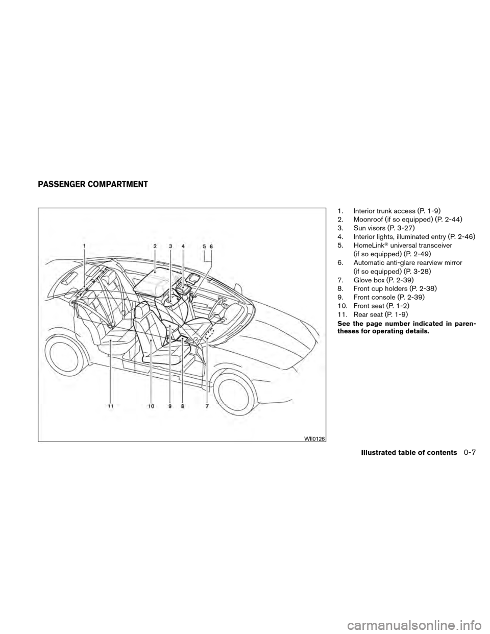 NISSAN ALTIMA COUPE 2010 D32 / 4.G Owners Manual 1. Interior trunk access (P. 1-9)
2. Moonroof (if so equipped) (P. 2-44)
3. Sun visors (P. 3-27)
4. Interior lights, illuminated entry (P. 2-46)
5. HomeLinkuniversal transceiver
(if so equipped) (P. 