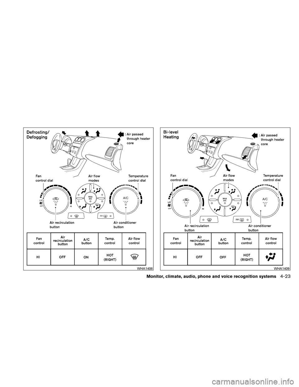 NISSAN ALTIMA COUPE 2010 D32 / 4.G Owners Manual WHA1408WHA1409
Monitor, climate, audio, phone and voice recognition systems4-23 