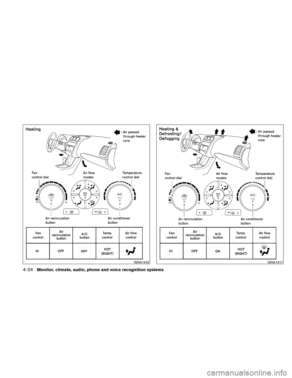 NISSAN ALTIMA COUPE 2010 D32 / 4.G Owners Manual WHA1410WHA1411
4-24Monitor, climate, audio, phone and voice recognition systems 