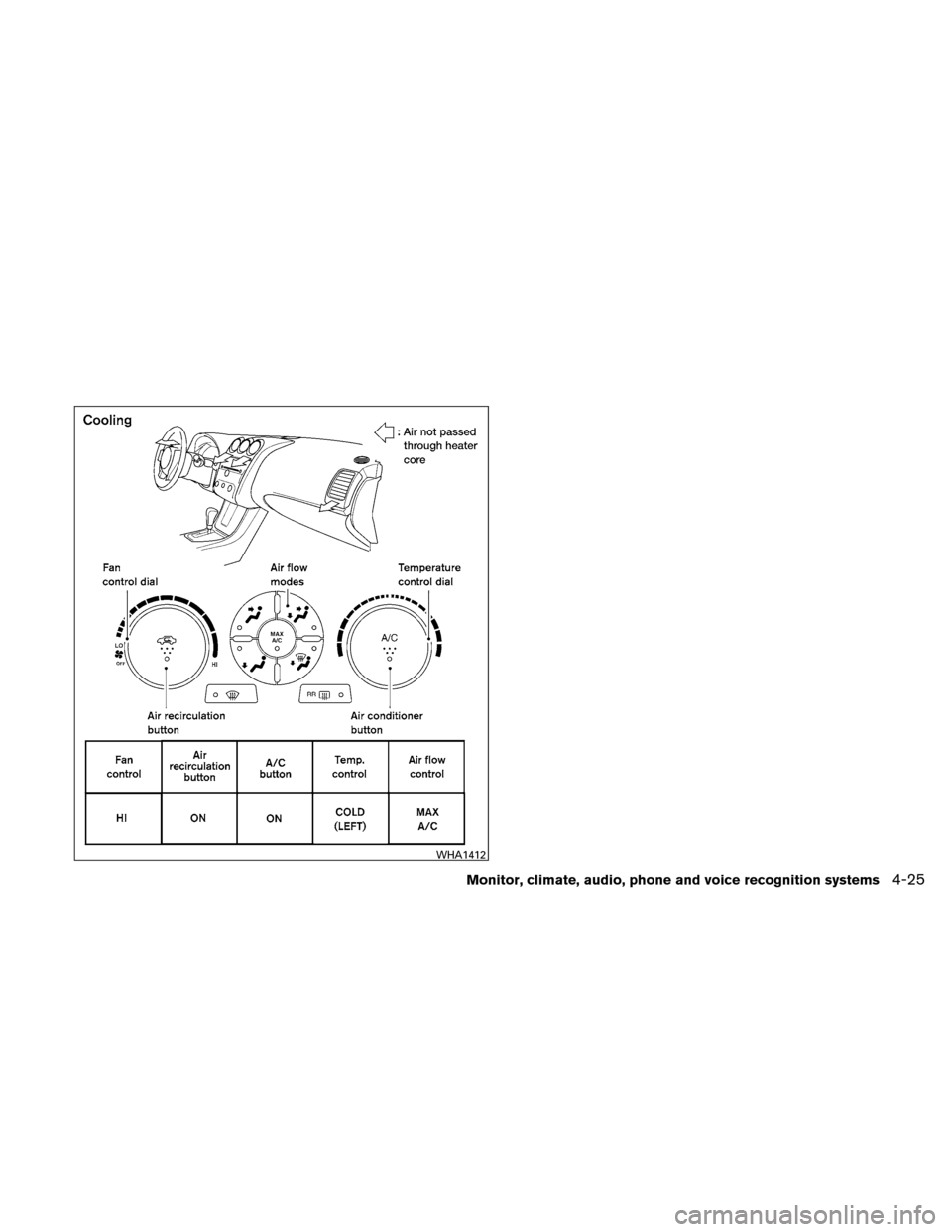 NISSAN ALTIMA COUPE 2010 D32 / 4.G Owners Manual NISSAN ALTIMA COUPE 2010 D32 / 4.G Owners Manual, Page 188