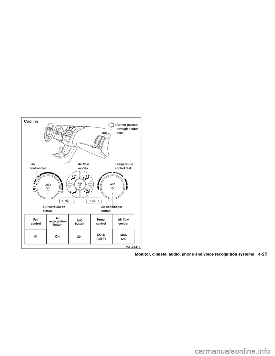 NISSAN ALTIMA COUPE 2010 D32 / 4.G Owners Manual WHA1412
Monitor, climate, audio, phone and voice recognition systems4-25 