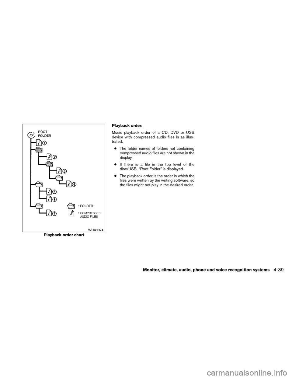NISSAN ALTIMA COUPE 2010 D32 / 4.G Owners Manual Playback order:
Music playback order of a CD, DVD or USB
device with compressed audio files is as illus-
trated.● The folder names of folders not containing
compressed audio files are not shown in t