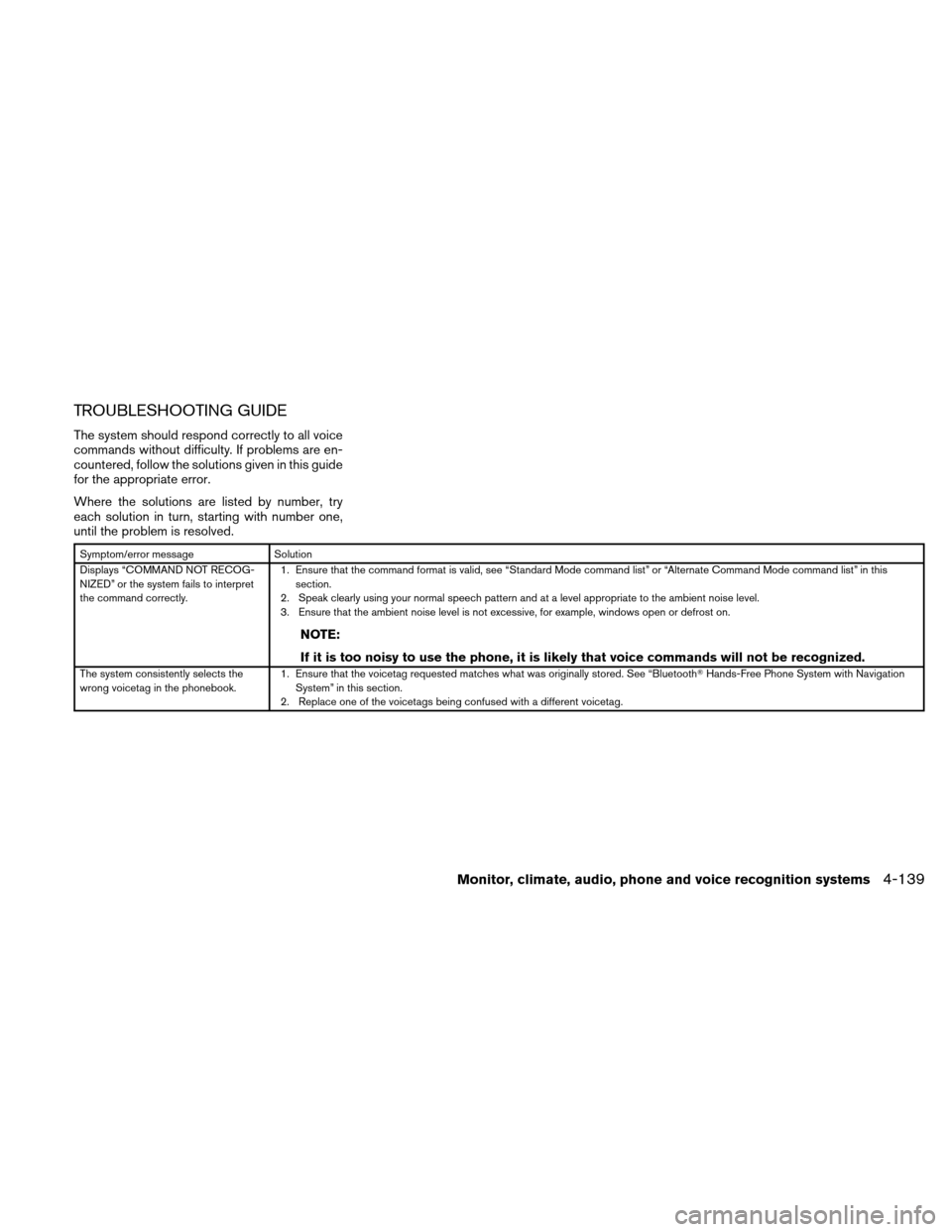 NISSAN ALTIMA COUPE 2010 D32 / 4.G User Guide TROUBLESHOOTING GUIDE
The system should respond correctly to all voice
commands without difficulty. If problems are en-
countered, follow the solutions given in this guide
for the appropriate error.
W