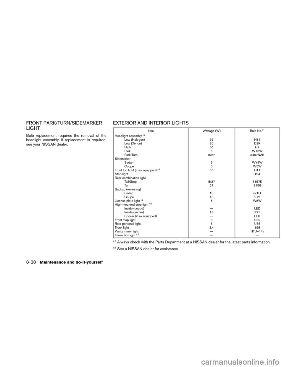 NISSAN ALTIMA COUPE 2010 D32 / 4.G Owners Manual FRONT PARK/TURN/SIDEMARKER
LIGHT
Bulb replacement requires the removal of the
headlight assembly. If replacement is required,
see your NISSAN dealer.
EXTERIOR AND INTERIOR LIGHTS
ItemWattage (W)Bulb N