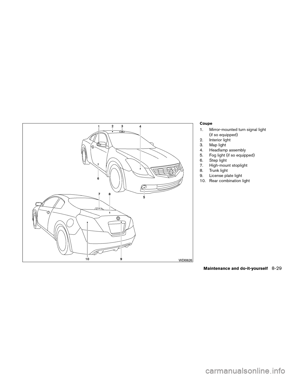 NISSAN ALTIMA COUPE 2010 D32 / 4.G Owners Manual Coupe
1. Mirror-mounted turn signal light(if so equipped)
2. Interior light
3. Map light
4. Headlamp assembly
5. Fog light (if so equipped)
6. Step light
7. High-mount stoplight
8. Trunk light
9. Lice
