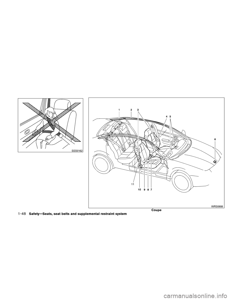 NISSAN ALTIMA COUPE 2010 D32 / 4.G Repair Manual SSS0162
CoupeWRS0908
1-48Safety—Seats, seat belts and supplemental restraint system 