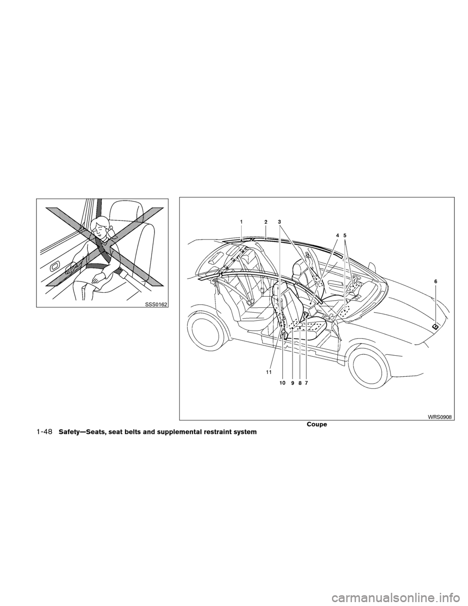 NISSAN ALTIMA COUPE 2010 D32 / 4.G Repair Manual SSS0162
CoupeWRS0908
1-48Safety—Seats, seat belts and supplemental restraint system NISSAN ALTIMA COUPE 2010 D32 / 4.G Repair Manual SSS0162
CoupeWRS0908
1-48Safety—Seats, seat belts and supplemental restraint system
