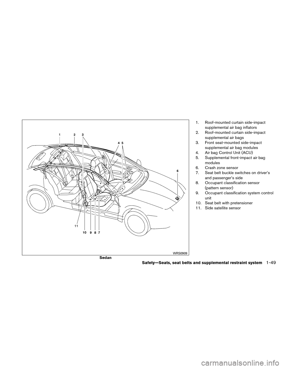 NISSAN ALTIMA COUPE 2010 D32 / 4.G Owners Manual 1. Roof-mounted curtain side-impactsupplemental air bag inflators
2. Roof-mounted curtain side-impact
supplemental air bags
3. Front seat-mounted side-impact
supplemental air bag modules
4. Air bag Co