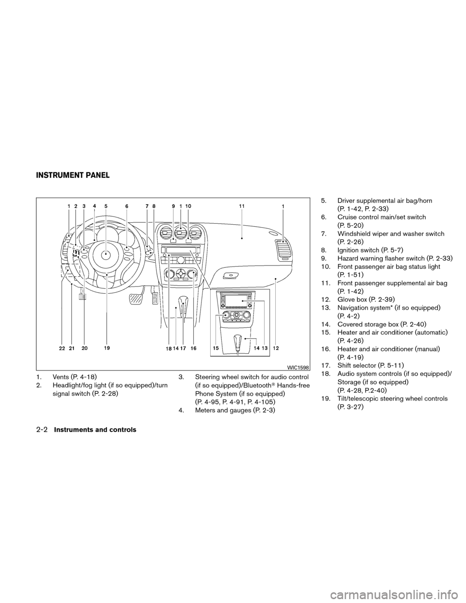 NISSAN ALTIMA COUPE 2010 D32 / 4.G Manual Online 1. Vents (P. 4-18)
2. Headlight/fog light (if so equipped)/turnsignal switch (P. 2-28) 3. Steering wheel switch for audio control
(if so equipped)/Bluetooth Hands-free
Phone System (if so equipped)
(