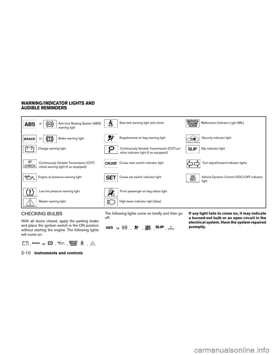 NISSAN ALTIMA COUPE 2010 D32 / 4.G Manual Online orAnti-lock Braking System (ABS)
warning lightSeat belt warning light and chimeMalfunction Indicator Light (MIL)
orBrake warning lightSupplemental air bag warning lightSecurity indicator light
Charge 